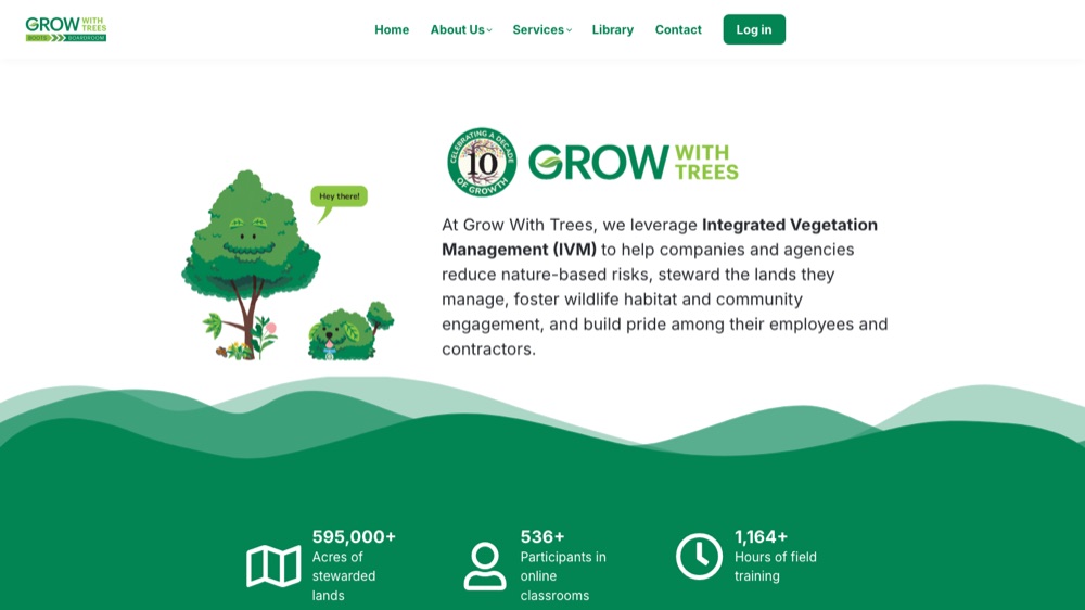 Training sites & web example